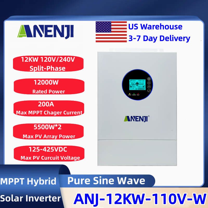 Drone Solar Charger - Inverter Solare Ibrido ANENJI a Onda